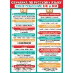 Плакат 0-02-568А Обучайка по русскому языку. Употребление НЕ и НИ